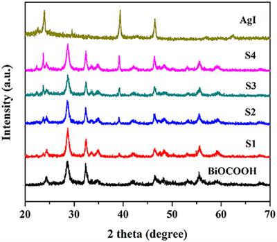 Synthesis of Flower-Like AgI/BiOCOOH p-n Heterojunctions With Enhanced Visible-Light Photocatalytic Performance for the Removal of Toxic Pollutants